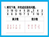 【核心素养】人教版小学数学五年级下册 4.19   整理和复习   课件  教案（含教学反思）导学案
