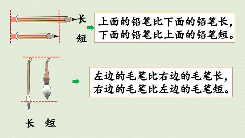 西师版数学一上第一单元第2课时  比一比课件PPT05