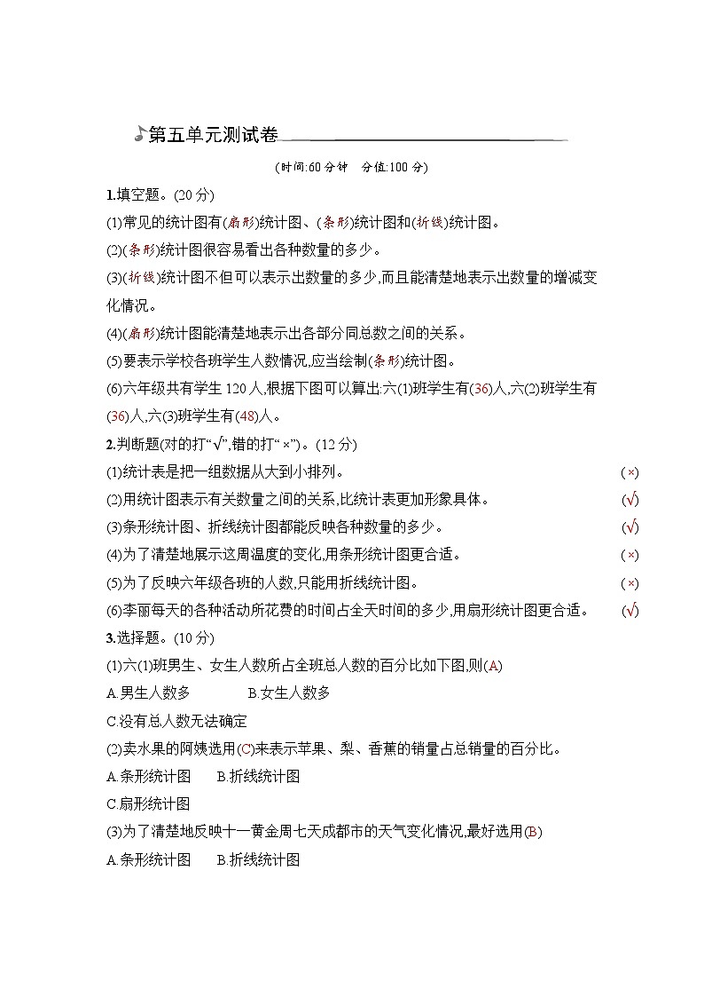 六年级上册数学单元测试卷－第五单元_北师大版01