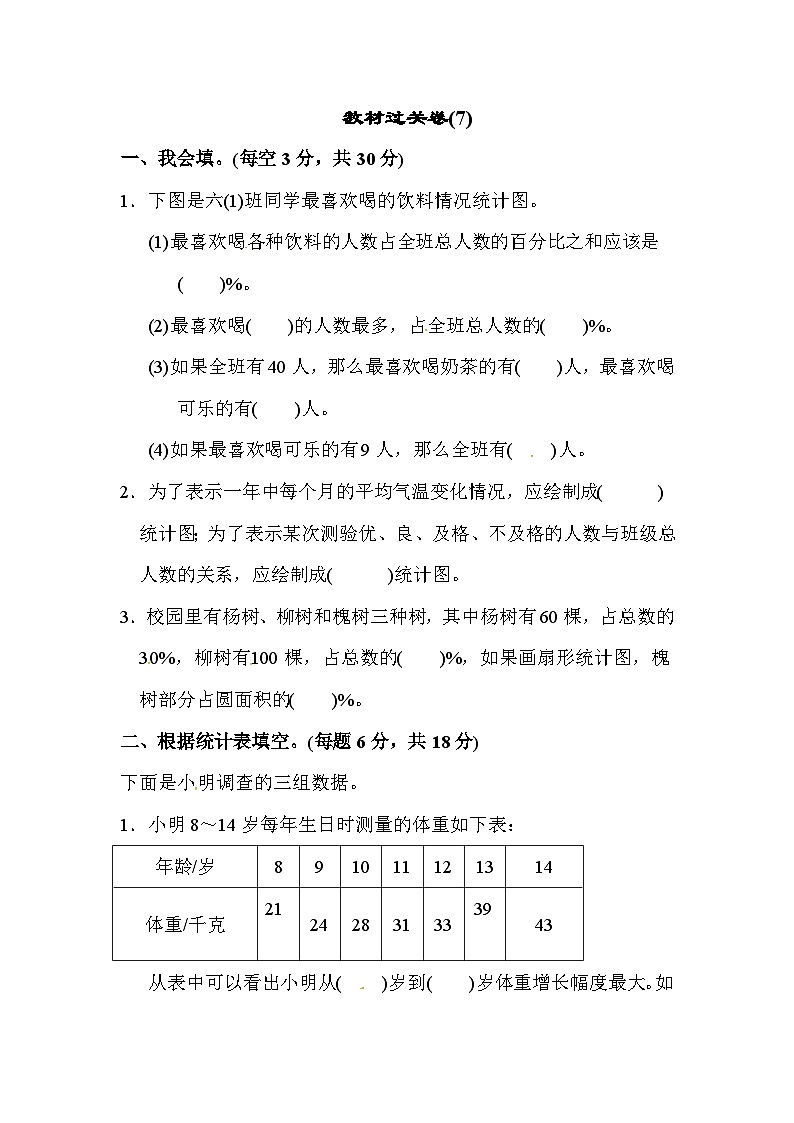 六年级上册数学第七单元教材过关卷 人教新课标第1页