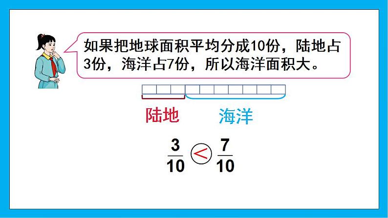 【核心素养】人教版小学数学五年级下册 4.15  通分1    课件第5页