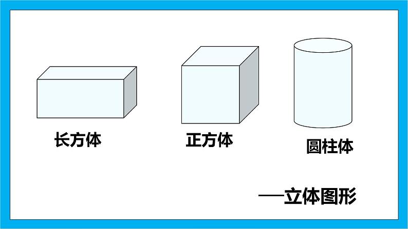 【核心素养】人教版小学数学五年级下册 3.1长方体的认识 课件  教案（含教学反思）导学案04