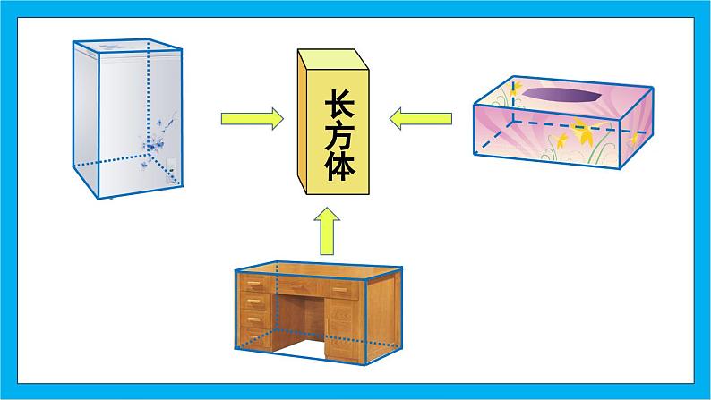 【核心素养】人教版小学数学五年级下册 3.1长方体的认识 课件  教案（含教学反思）导学案06