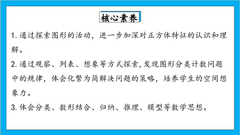 【核心素养】人教版小学数学五年级下册 3.13  探索图形   课件  教案（含教学反思）导学案02