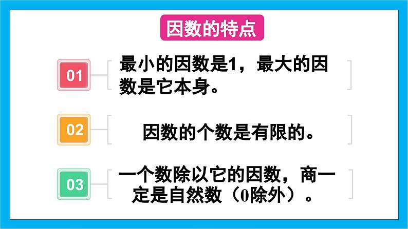 【核心素养】人教版小学数学五年级下册 4.9  最大公因数1  课件第4页