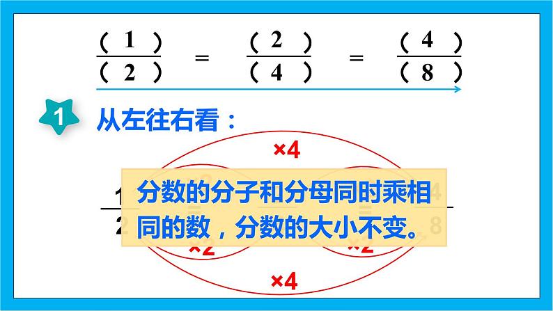 【核心素养】人教版小学数学五年级下册 4.7  分数的基本性质1  课件第8页