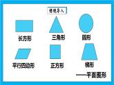 【核心素养】人教版小学数学五年级下册 3.1长方体的认识 课件  教案（含教学反思）导学案