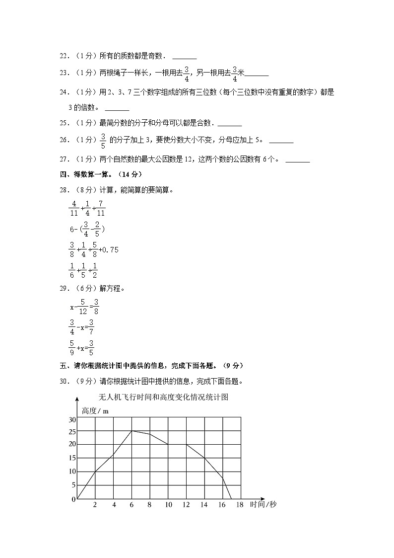 山东省东营市利津县2020-2021学年五年级下学期期末数学试卷03
