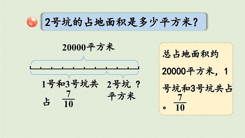 信息窗2  稍复杂的分数乘法问题（1）课件PPT06