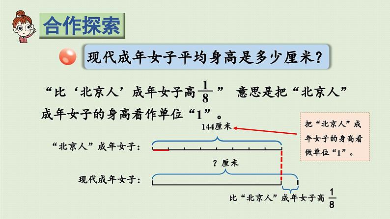 信息窗3  稍复杂的分数乘法问题（2）课件PPT05