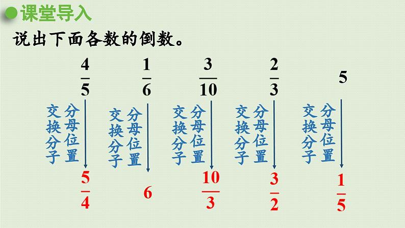 信息窗1  分数除以整数课件PPT04