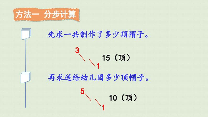 信息窗4  分数乘除混合运算课件PPT第7页