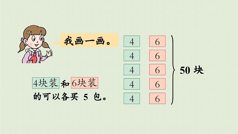 六年级上册 智慧广场课件PPT第4页