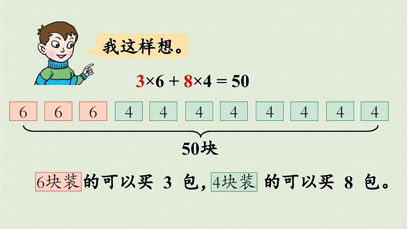 六年级上册 智慧广场课件PPT第6页