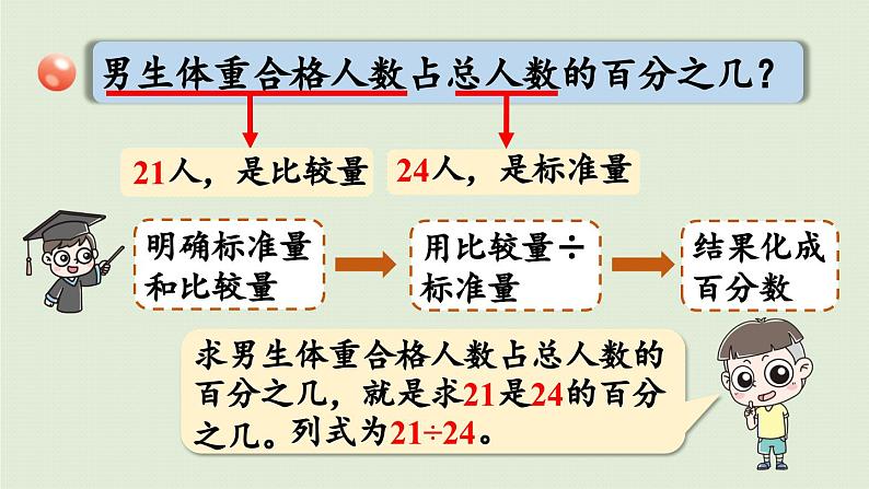 信息窗2  求一个数是另一个数的百分之几课件PPT08