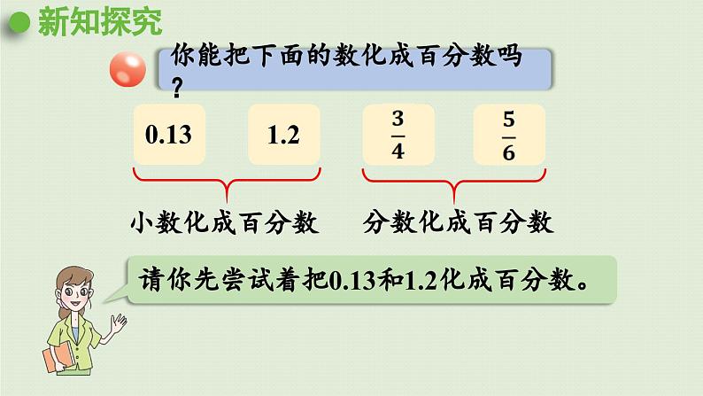 相关链接  百分数与分数、小数的互化课件PPT06