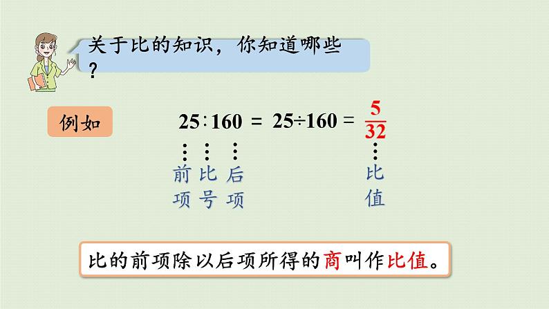 六年级上册 回顾整理课件PPT第4页