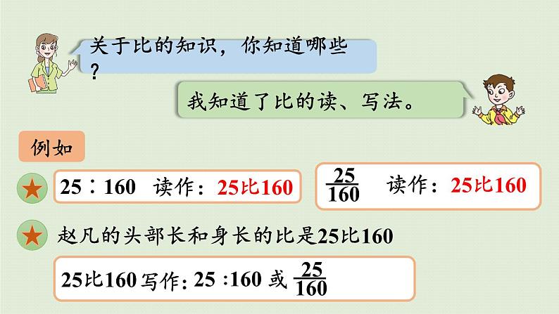 六年级上册 回顾整理课件PPT第5页