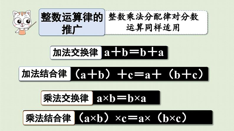 六年级上册 回顾整理课件PPT第4页