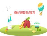 第七单元《数学广角—植树问题》知识点复习课件五年级上册数学人教版