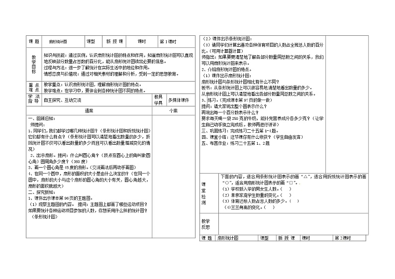 六年级上数学教案扇形统计图_人教版 (2)第1页
