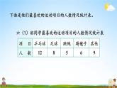 人教版六年级数学上册《7 第1课时 扇形统计图的认识》课堂教学课件PPT公开课