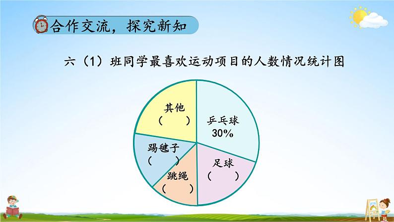 人教版六年级数学上册《7 第1课时 扇形统计图的认识》课堂教学课件PPT公开课第8页