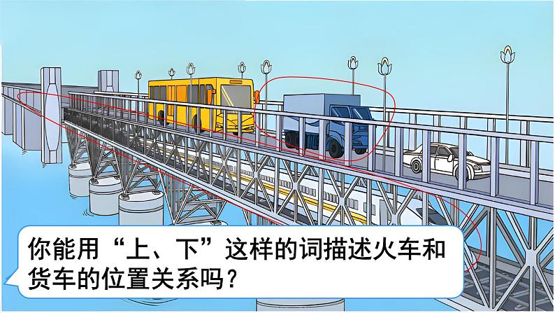 人教版一年级数学上册《2 第1课时 上、下、前、后》课堂教学课件PPT公开课第4页