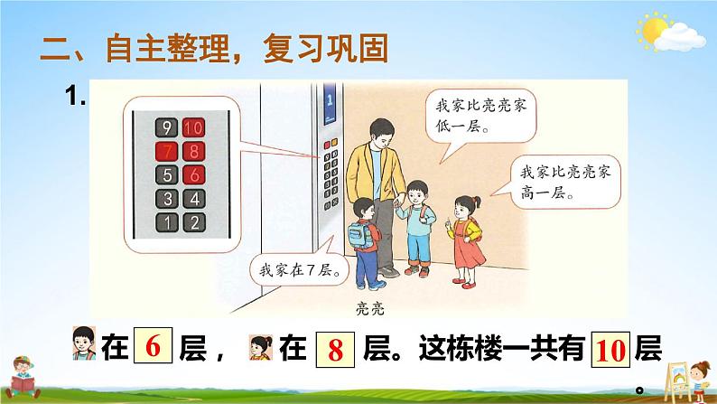 人教版一年级数学上册《5 整理和复习（1）》课堂教学课件PPT公开课第3页