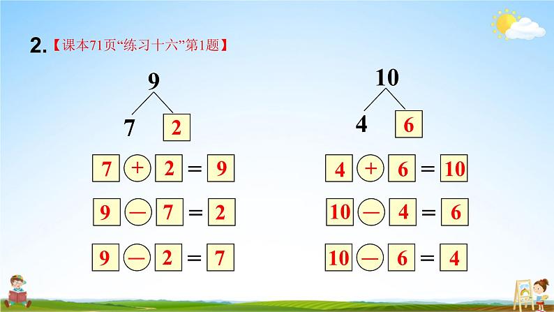 人教版一年级数学上册《5 整理和复习（1）》课堂教学课件PPT公开课第4页