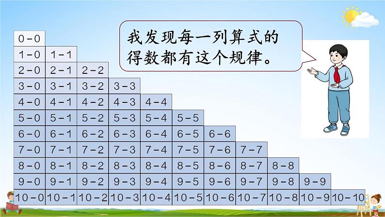 人教版一年级数学上册《5 整理和复习（2）》课堂教学课件PPT公开课第7页