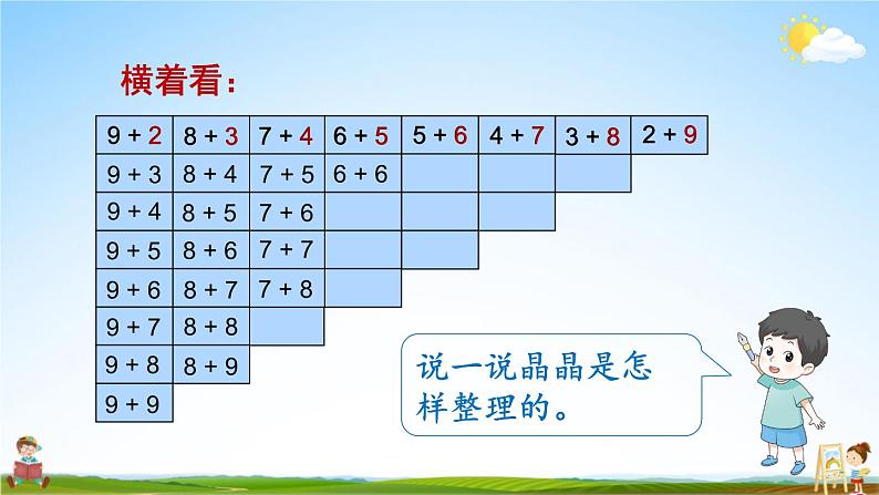 人教版一年级数学上册《8 整理和复习》课堂教学课件PPT公开课第6页