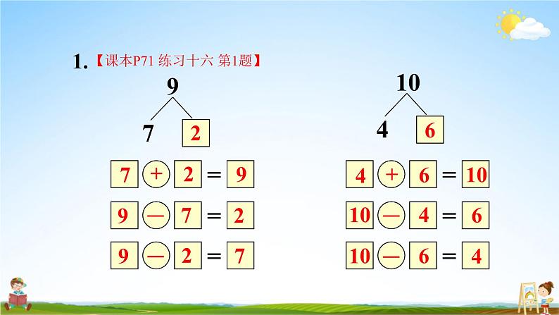 人教版一年级数学上册《练习十六》课堂教学课件PPT公开课第2页