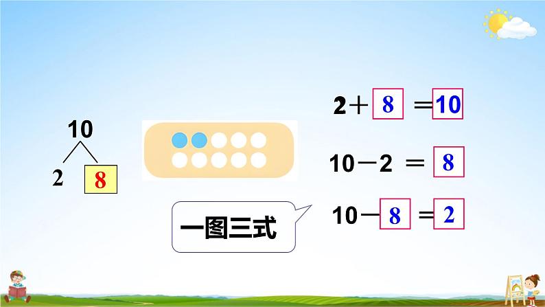 人教版一年级数学上册《5 第11课时 10的加减法》课堂教学课件PPT公开课第5页