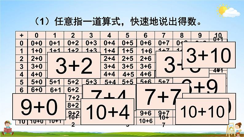 人教版一年级数学上册《9 总复习 第2课时 20以内的加减法》课堂教学课件PPT公开课03