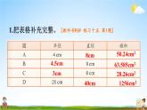 人教版六年級數(shù)學(xué)上冊《練習(xí)十五》課堂教學(xué)課件PPT公開課
