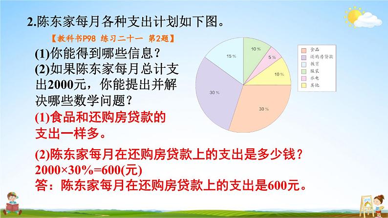 人教版六年级数学上册《练习二十一》课堂教学课件PPT公开课03