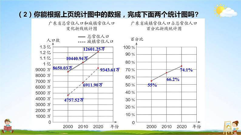 人教版六年级数学上册《练习二十一》课堂教学课件PPT公开课07