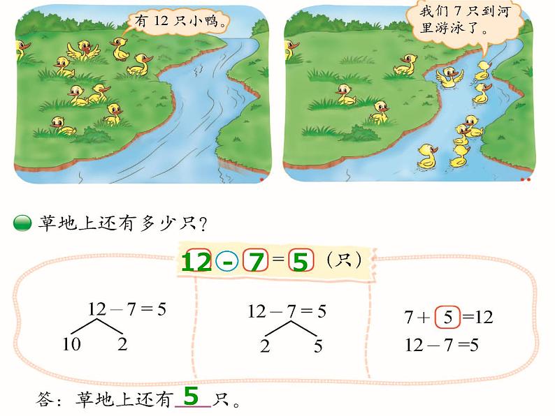 北师大版-一年级数学-下册《快乐的小鸭》ppt第5页