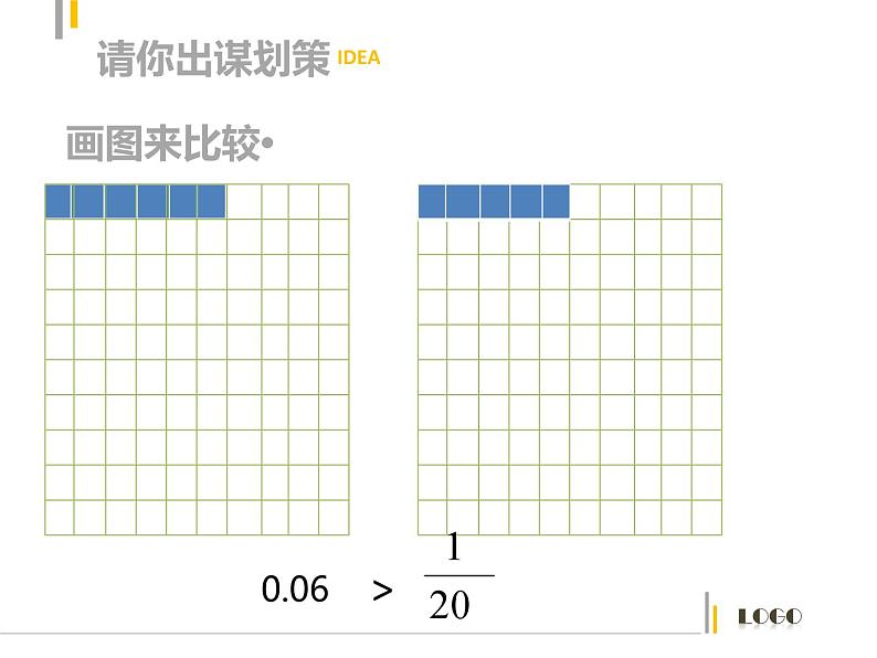 北师大版小学数学五年级下册分数与小数王国李秀珍课件PPT第6页