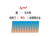 3.1.5 圆柱的体积课件PPT