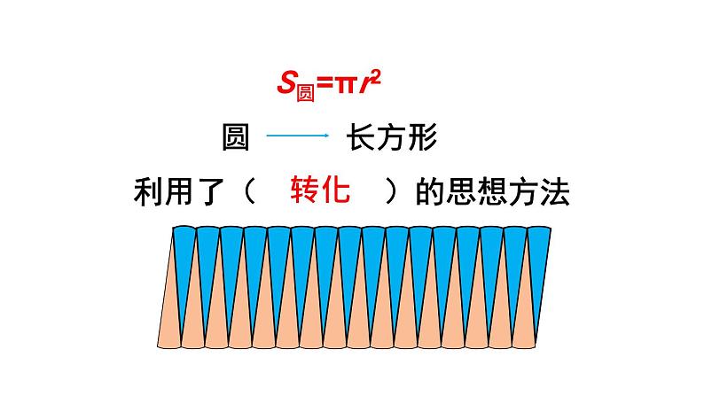 3.1.5 圆柱的体积课件PPT04