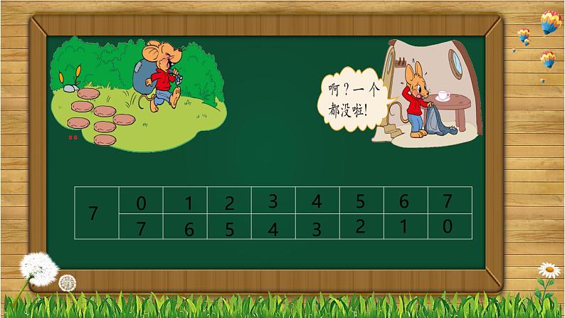 背土豆一年级数学课件PPT第4页