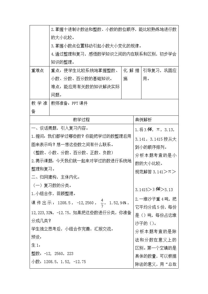 六年级下册数学教案第六单元 6.1.1 数的认识（一）_人教新课标03