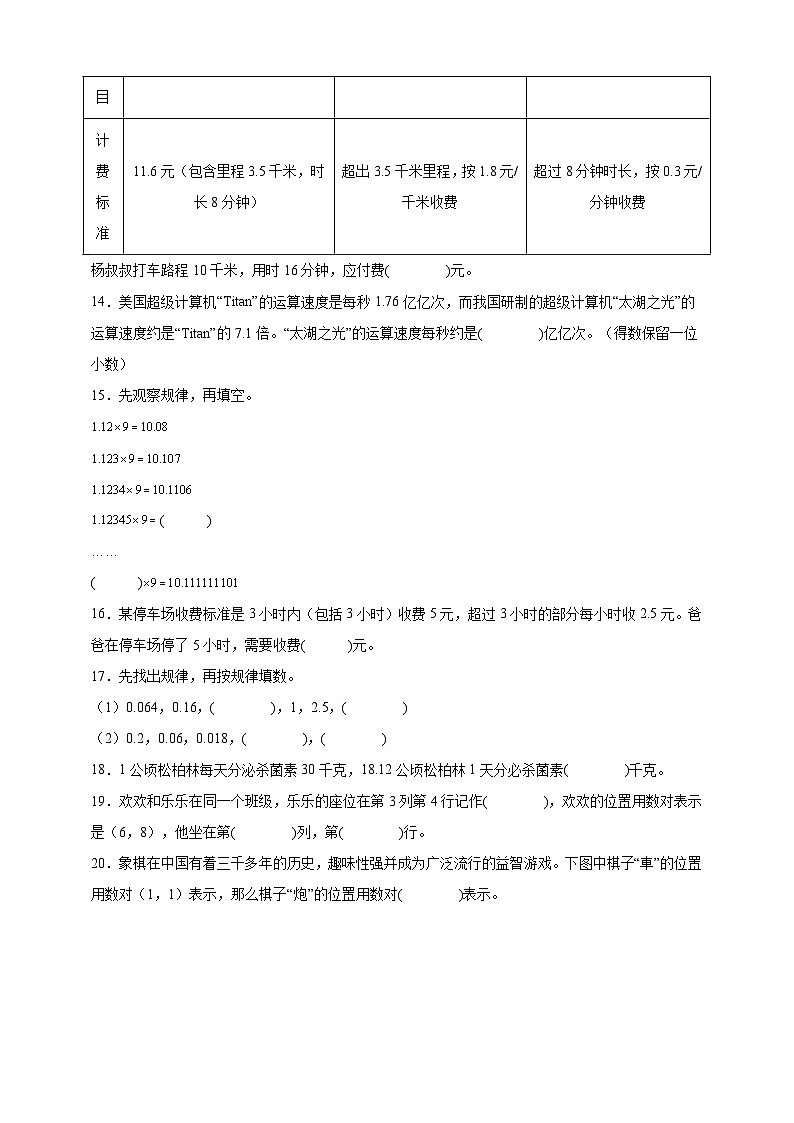 【人教版数学期中专项】填空题提高篇人教版数学五年级上册（含答案）第2页