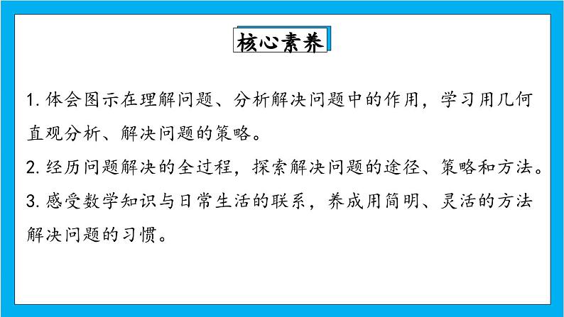 【核心素养】人教版小学数学五年级下册 6.7   分数加减法的应用   课件第2页