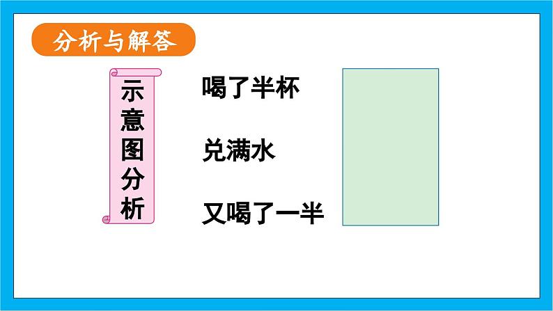 【核心素养】人教版小学数学五年级下册 6.7   分数加减法的应用   课件第6页