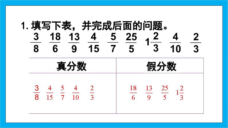 【核心素养】人教版小学数学五年级下册 4.19  整理和复习  课件第5页