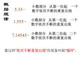 人教版五年级上册《循环小数》课件