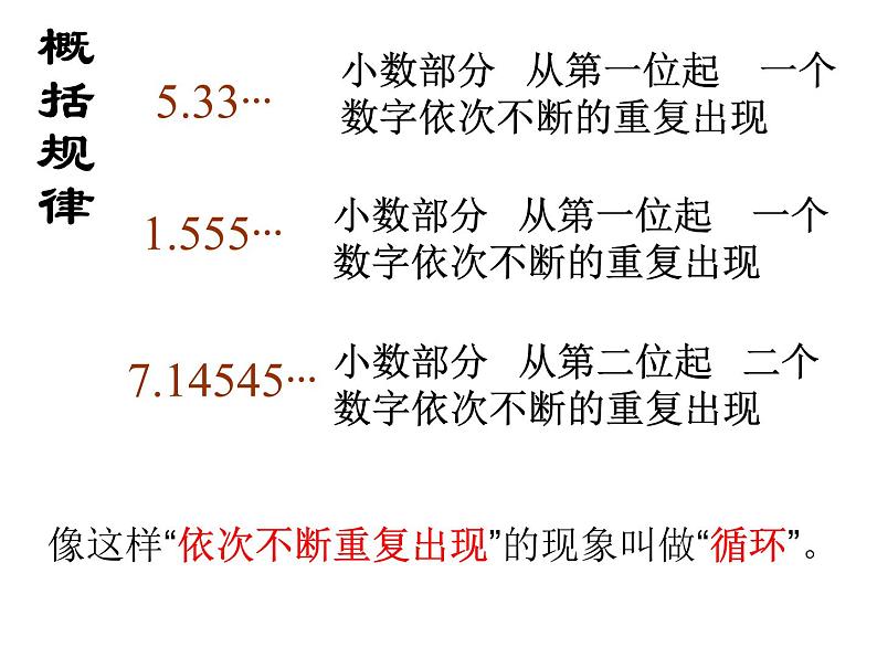 人教版五年级上册《循环小数》课件04